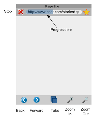 Firefox mobile menu des paramètres