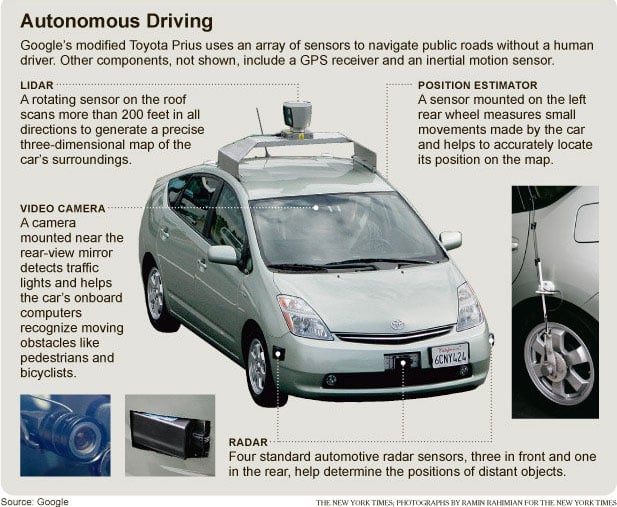 Autonomous vehicle navigation system