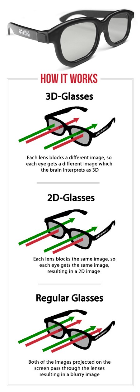 2d-glasses.jpg