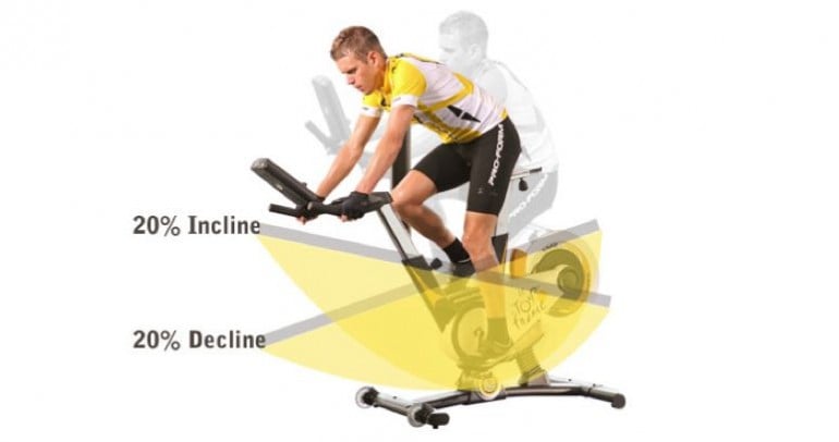 The Le Tour de France Indoor Cycle replicates riding on routes selected via Google Maps, s...