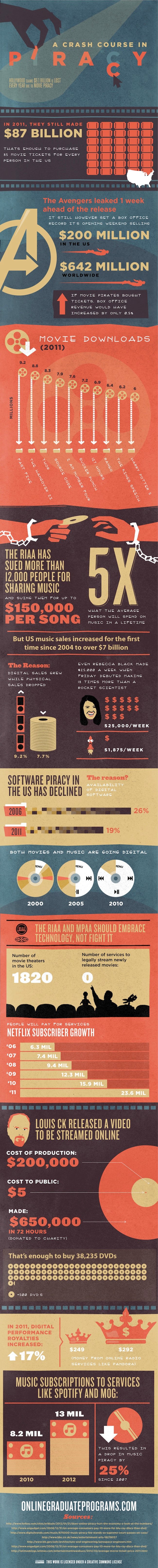 Illustration d'un pirate informatique en train de pirater un ordinateur