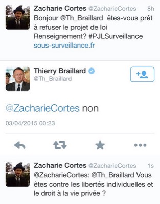 Thierry-Braillard