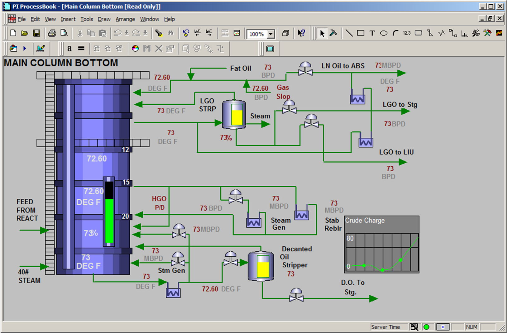 Pi manual logger