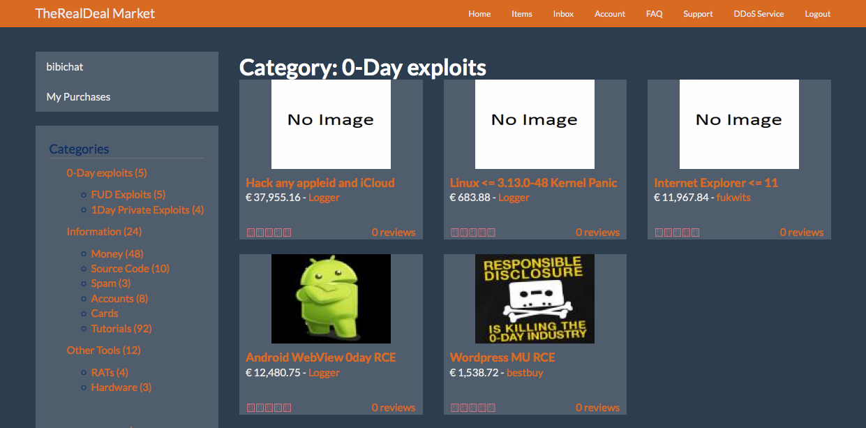Darknet Market Sites And How To Access