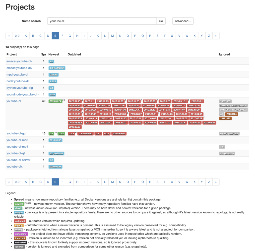 Capture d'écran de la page de recherche de Repology, un hub pour centraliser tous les paquets de toutes les distributions Linux