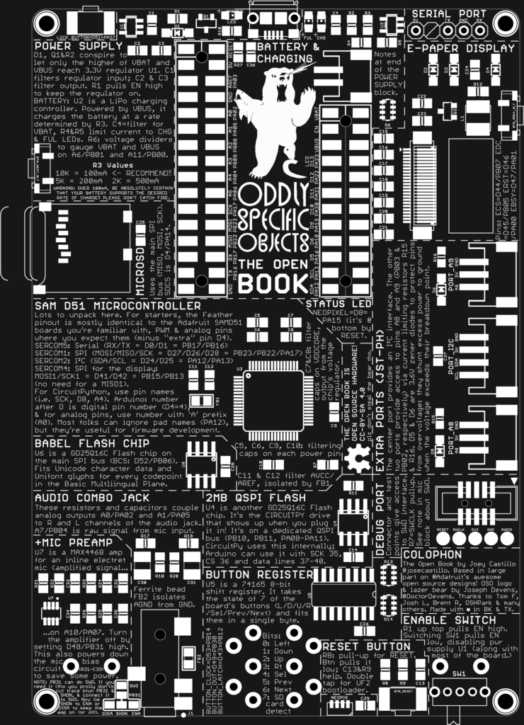 Liseuse en open hardware avec plume de livre