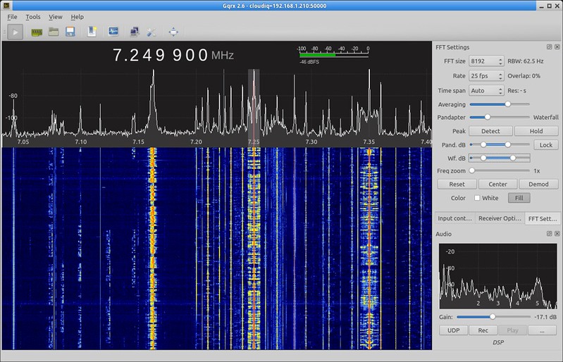 Schéma du spectre radio montrant les différentes gammes de fréquences