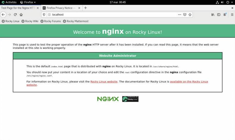 Diagramme de flux pour l'installation de Rocky Linux