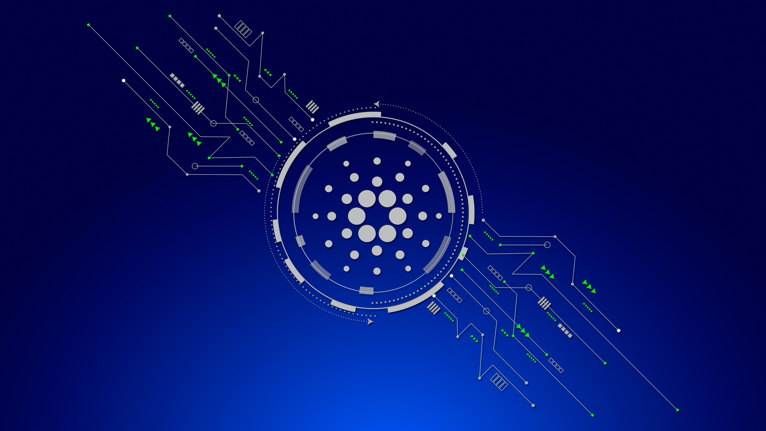 How and where to buy cardano (ada): Guide to the Best platforms