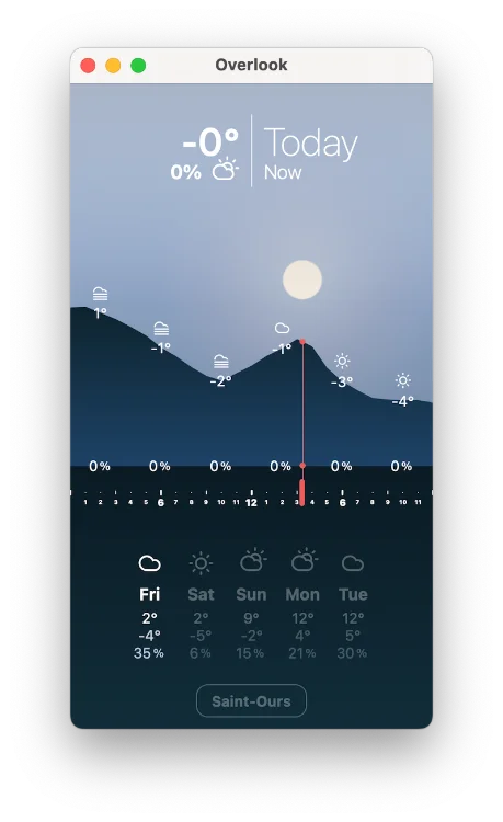 Capture d'écran de l'interface de l'application Overlook Weather sur macOS
