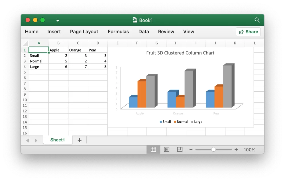 Excelize - la lib Go qui simplifie la gestion de fichiers Excel