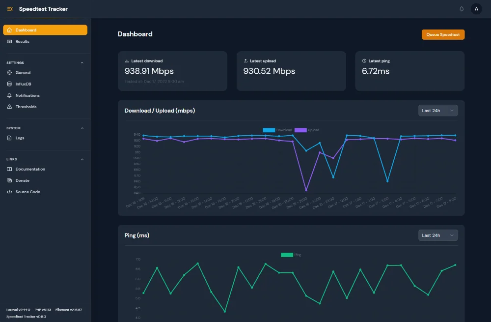 Comment suivre les performances de votre connexion internet avec Speedtest Tracker ?