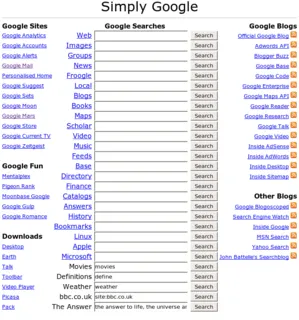 Infographie représentant les secrets de Google