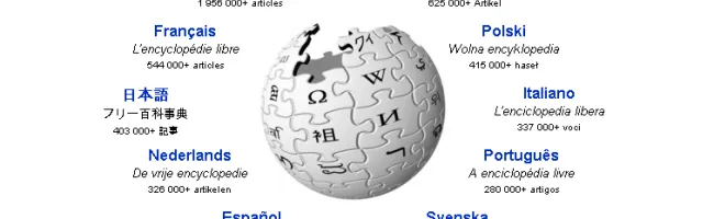 Encyclopédie papier montrant une page de Wikipédia