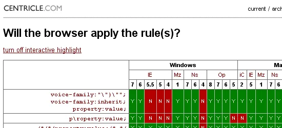Will the browser apply the rule(s)? - screen shot.