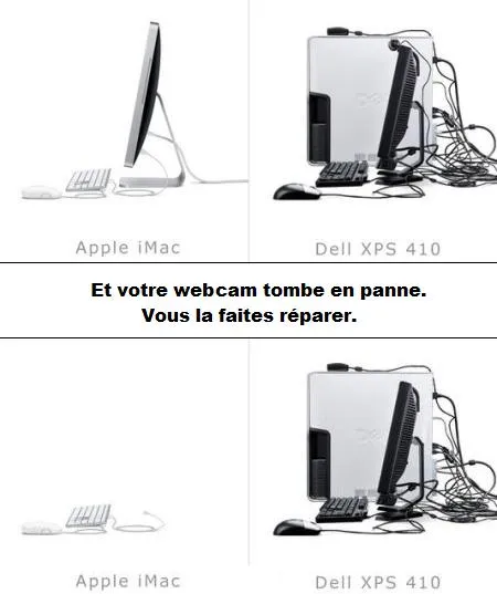 Comparaison de la taille des écrans d'un Mac et d'un PC