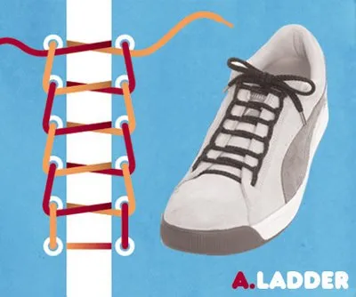 how to tie your show laces 1