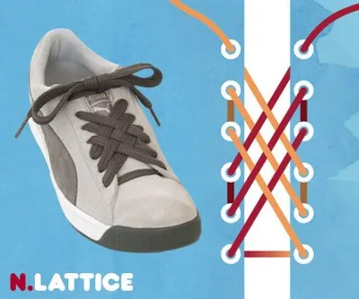 how to tie your show laces 12