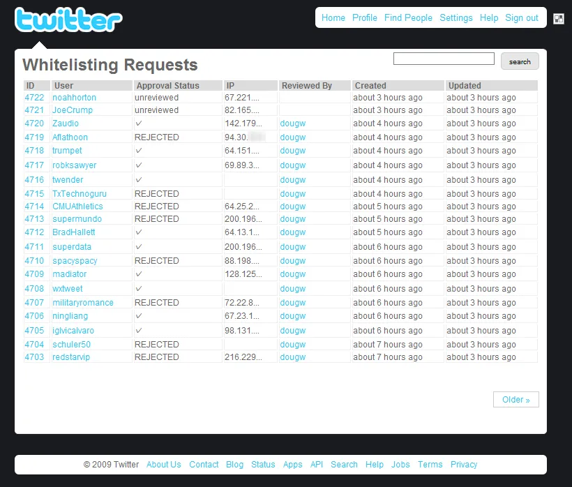 Capture d'écran de l'interface admin de Twitter piratée